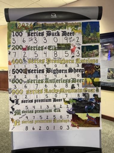 oregon live draw results|How to check your controlled hunt draw results .